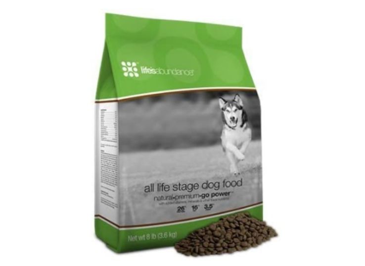 Life abundance dog food reviews